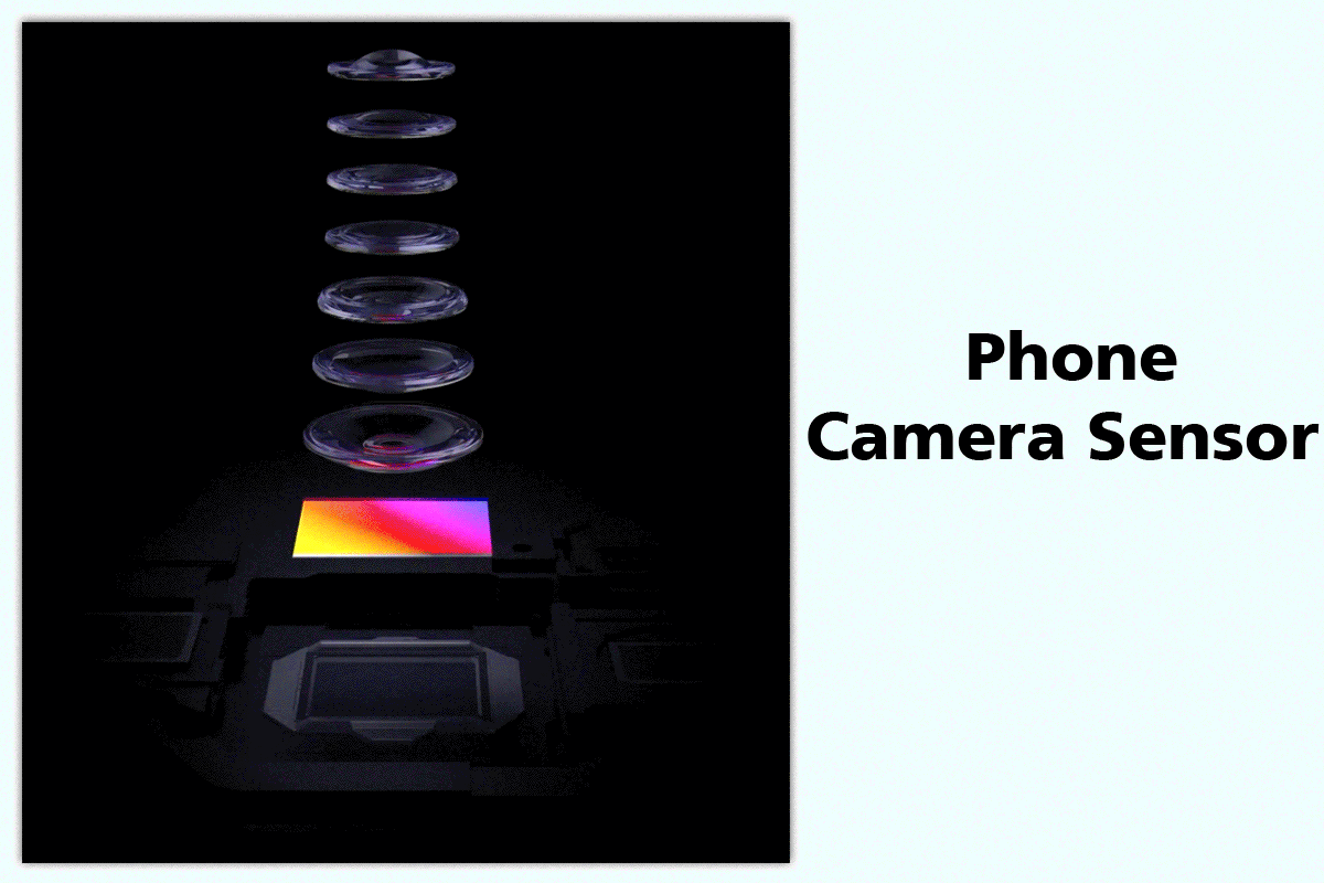 Proč-je-velikost-snímače-fotoaparátu-důležitější-než-počet-megapixelů