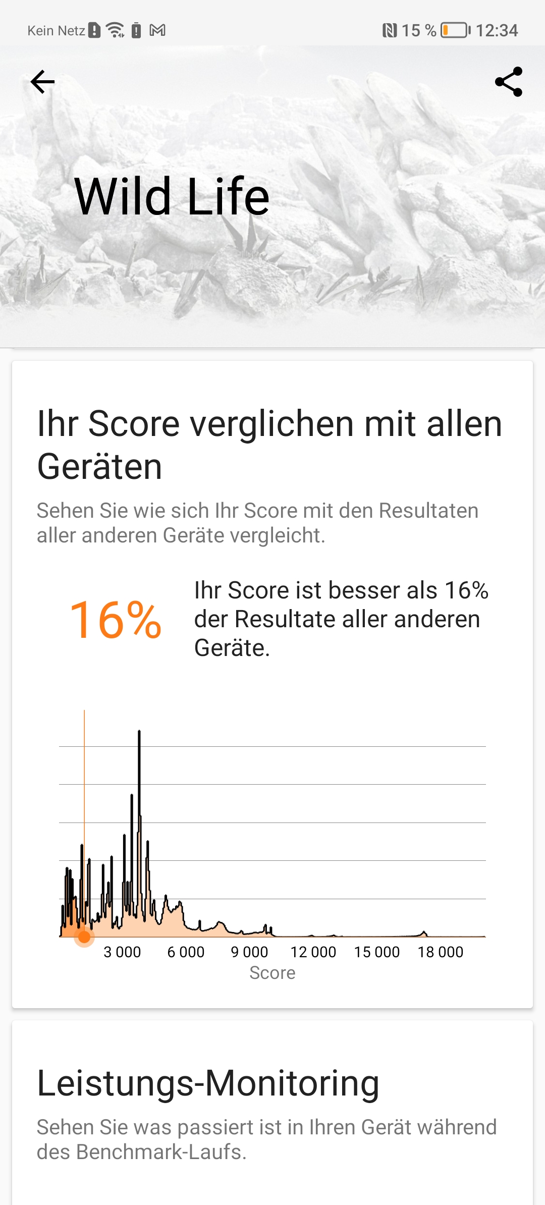 pHallo-in-den-Honor-Clubppnbspppmit-meinem-zweiten-Bericht-zum-Magic4