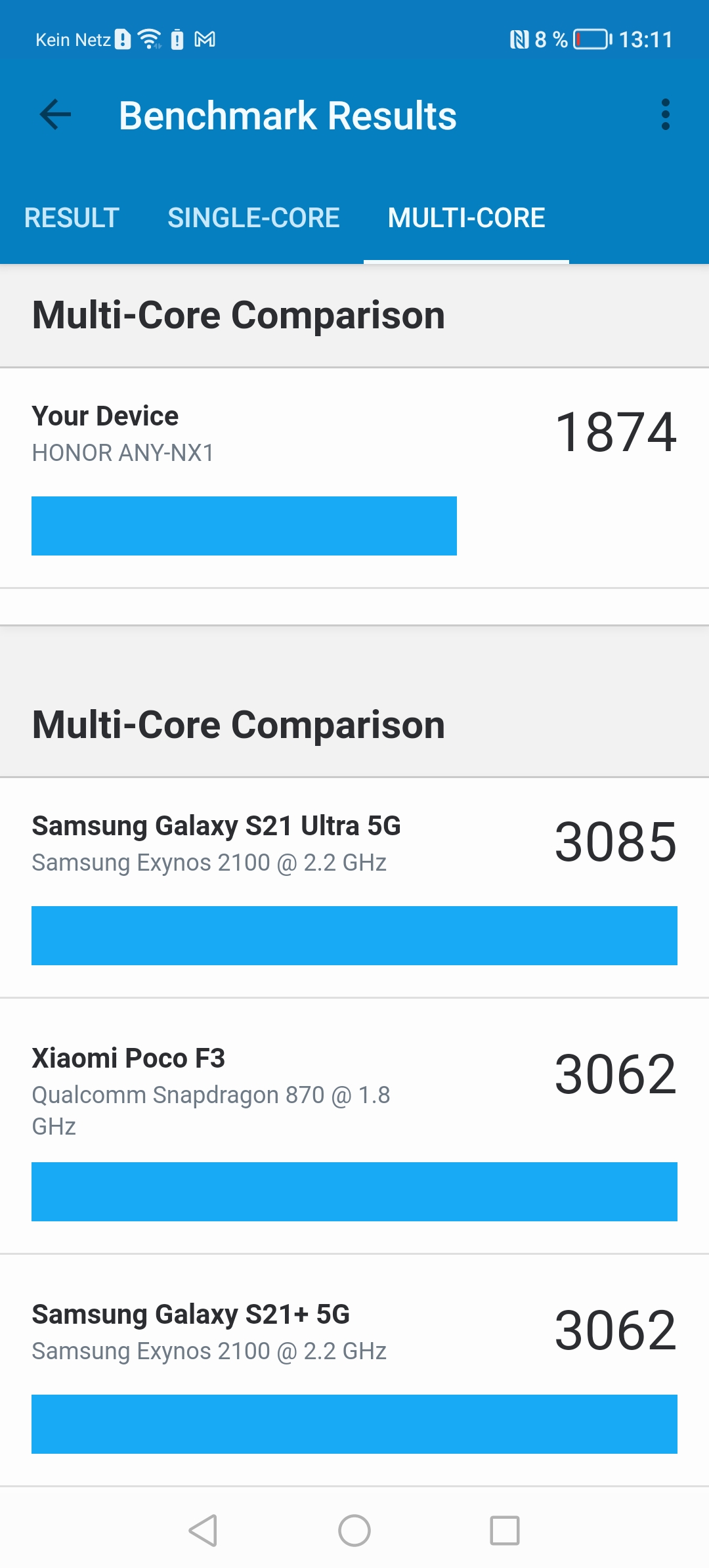 pHallo-in-den-Honor-Clubppnbspppmit-meinem-zweiten-Bericht-zum-Magic4