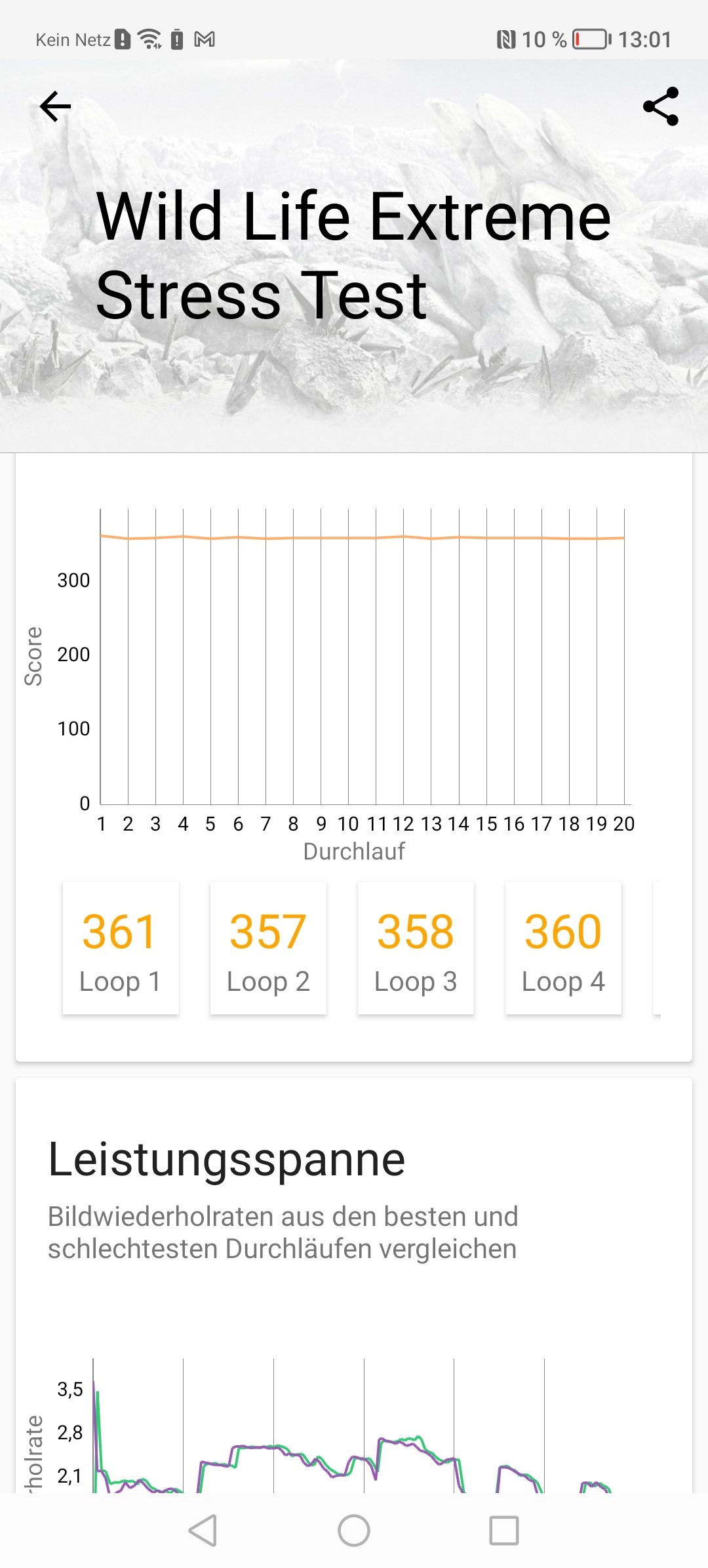 pHallo-in-den-Honor-Clubppnbspppmit-meinem-zweiten-Bericht-zum-Magic4