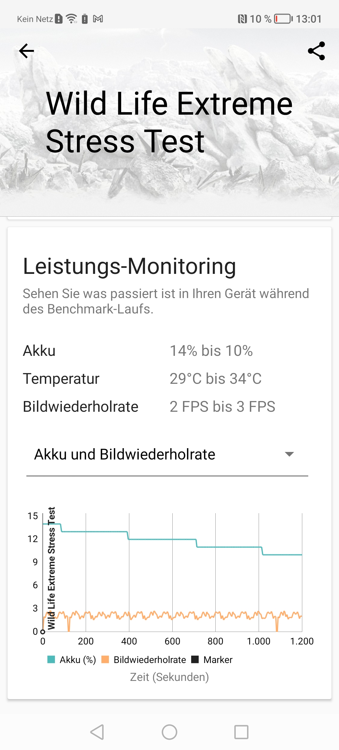 pHallo-in-den-Honor-Clubppnbspppmit-meinem-zweiten-Bericht-zum-Magic4
