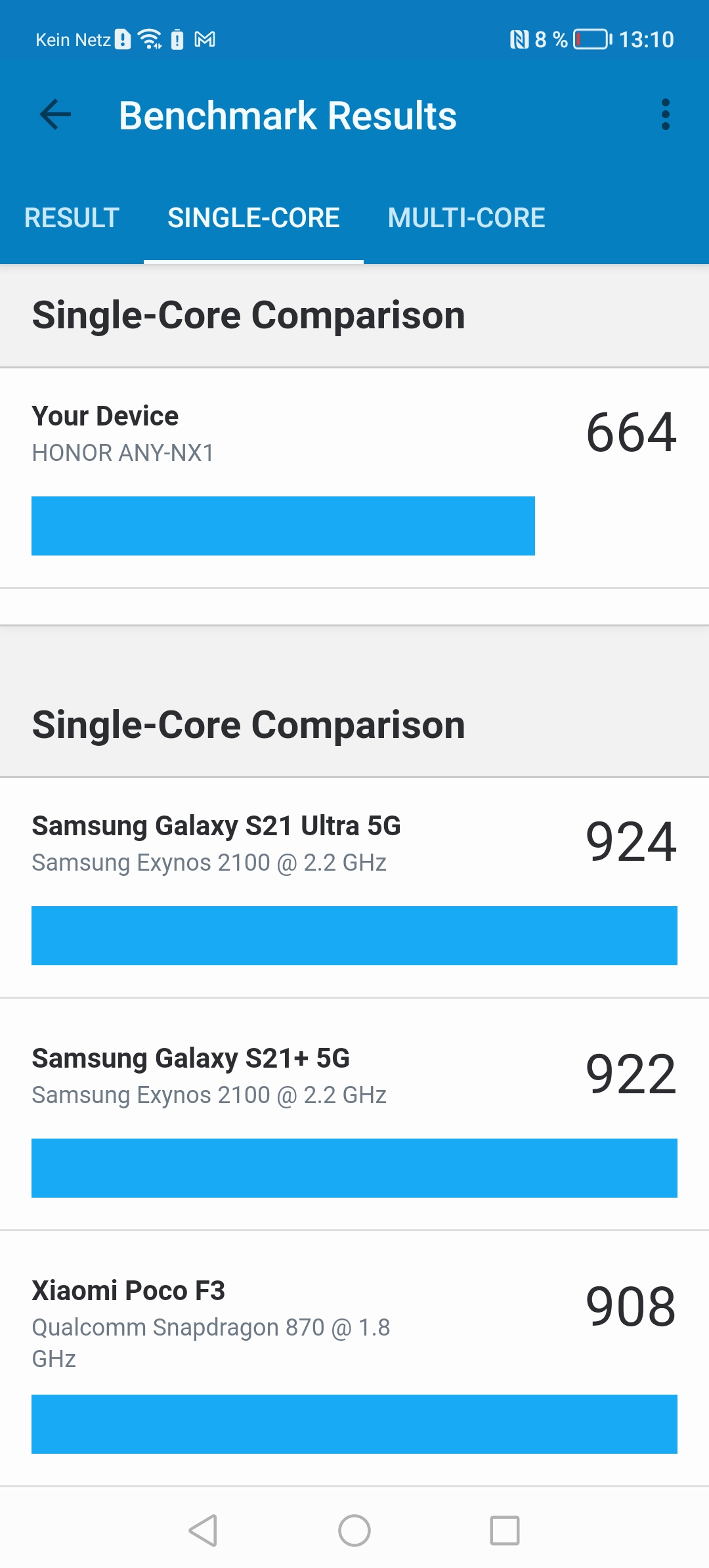 pHallo-in-den-Honor-Clubppnbspppmit-meinem-zweiten-Bericht-zum-Magic4