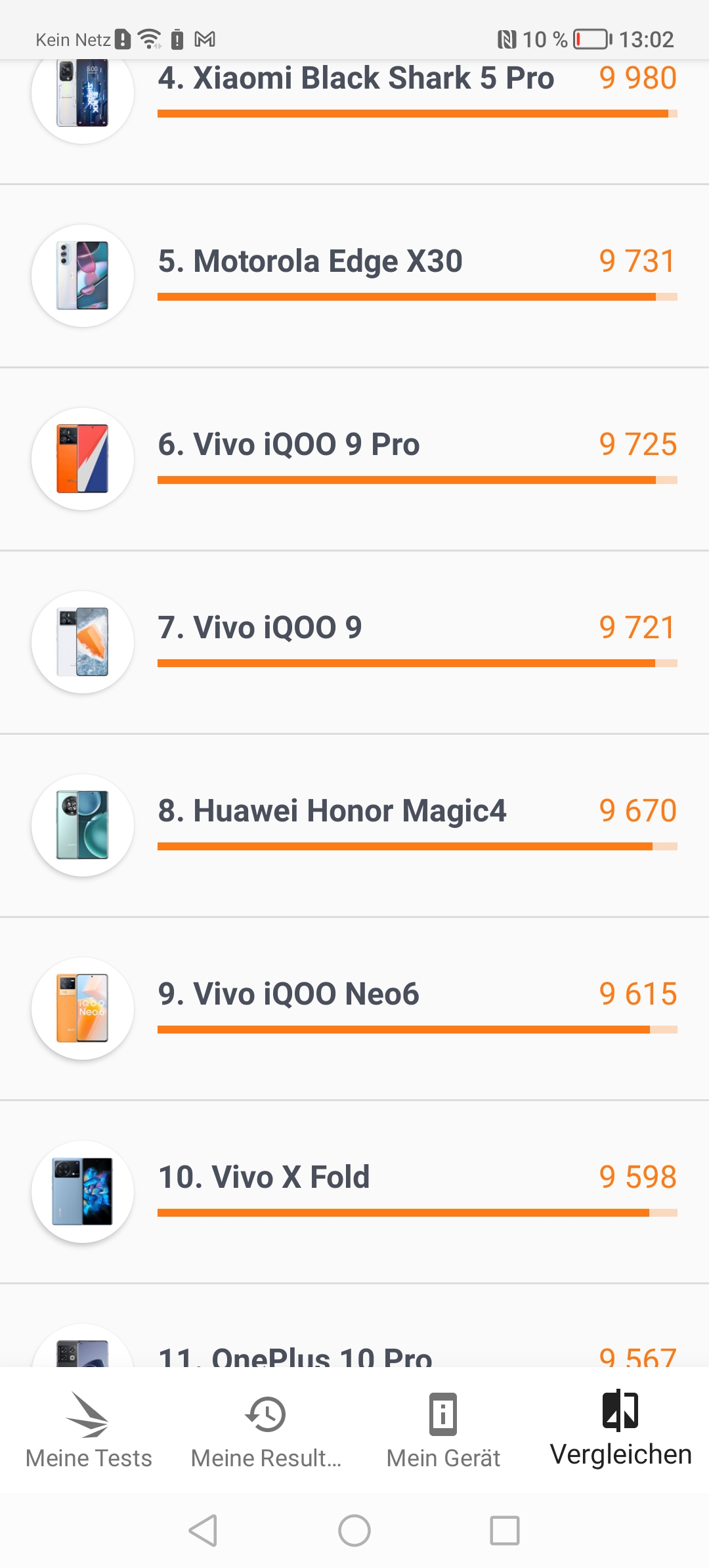 pHallo-in-den-Honor-Clubppnbspppmit-meinem-zweiten-Bericht-zum-Magic4