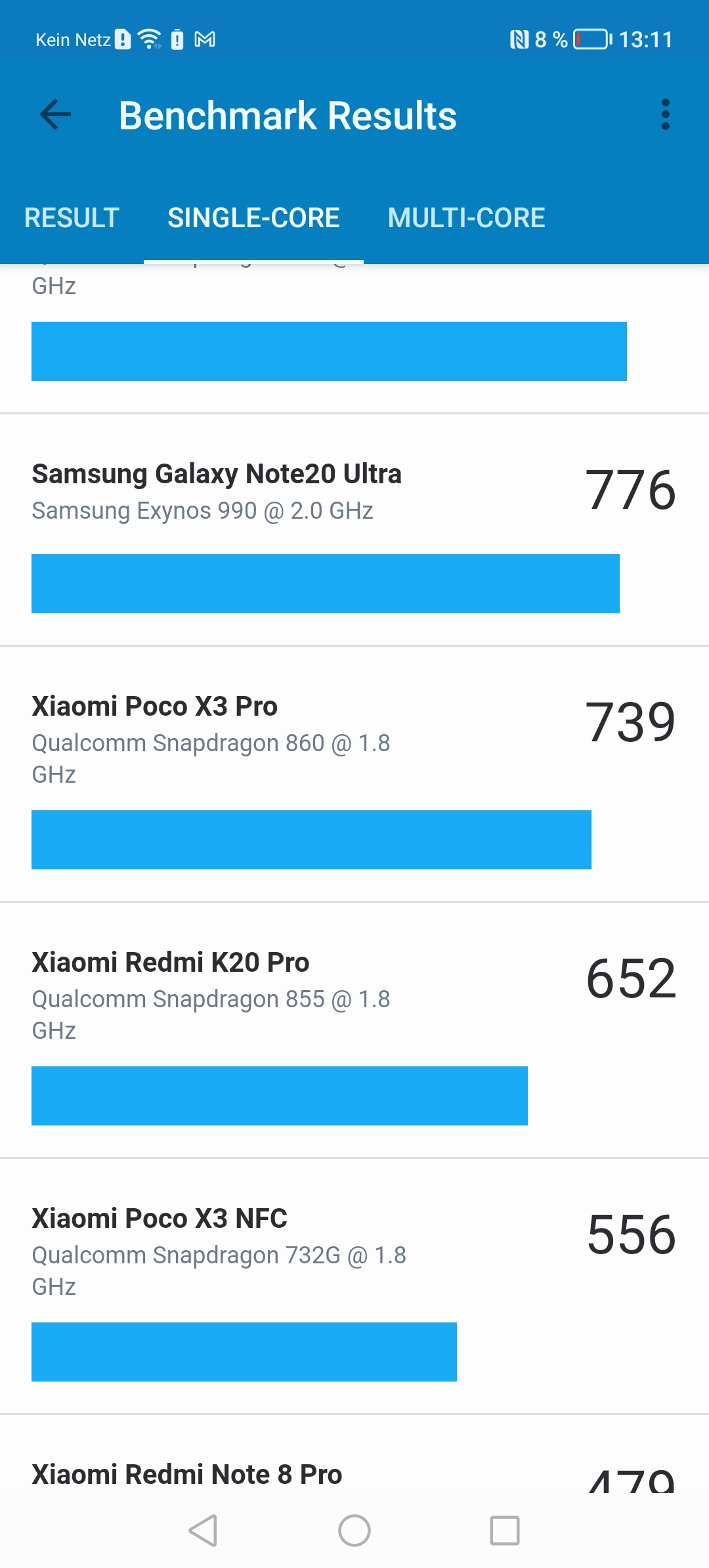 pHallo-in-den-Honor-Clubppnbspppmit-meinem-zweiten-Bericht-zum-Magic4