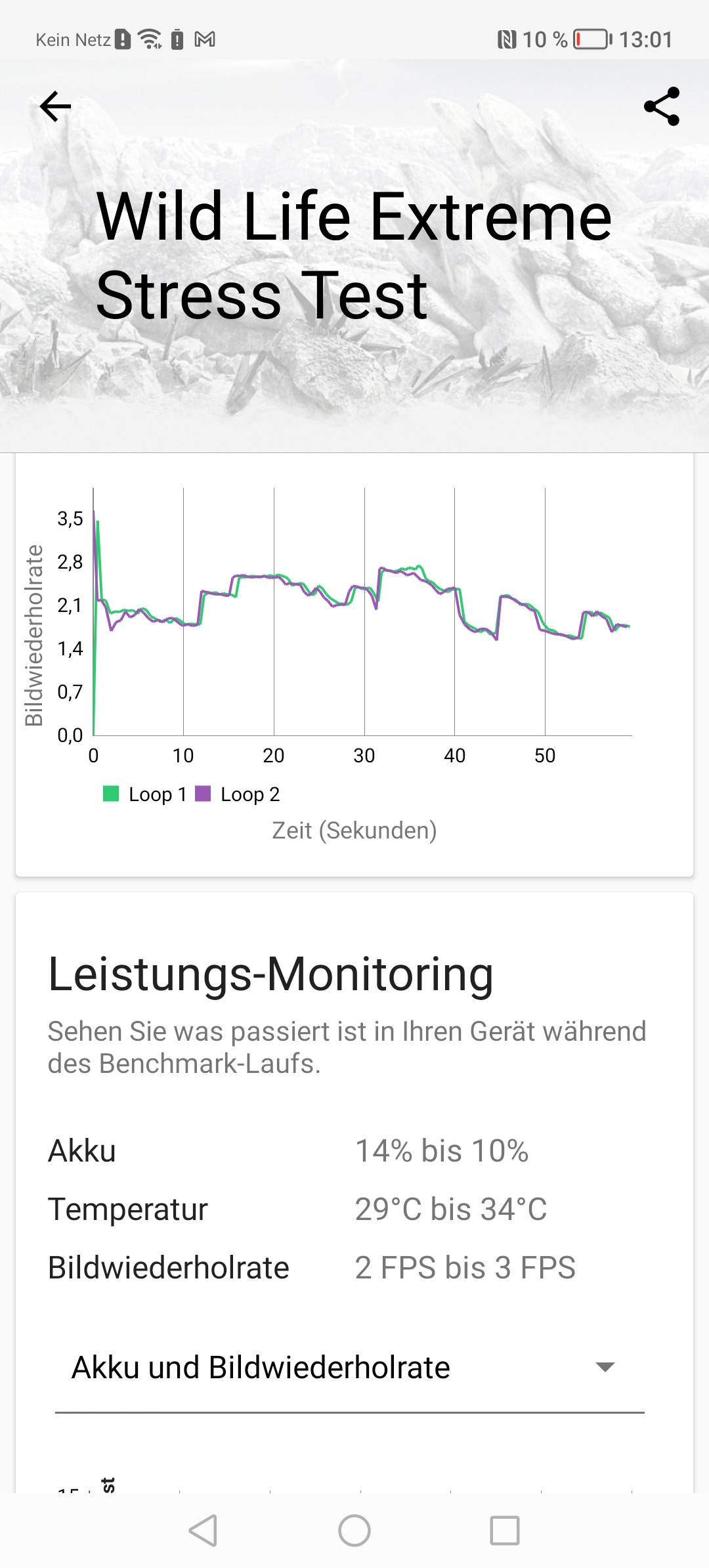 pHallo-in-den-Honor-Clubppnbspppmit-meinem-zweiten-Bericht-zum-Magic4