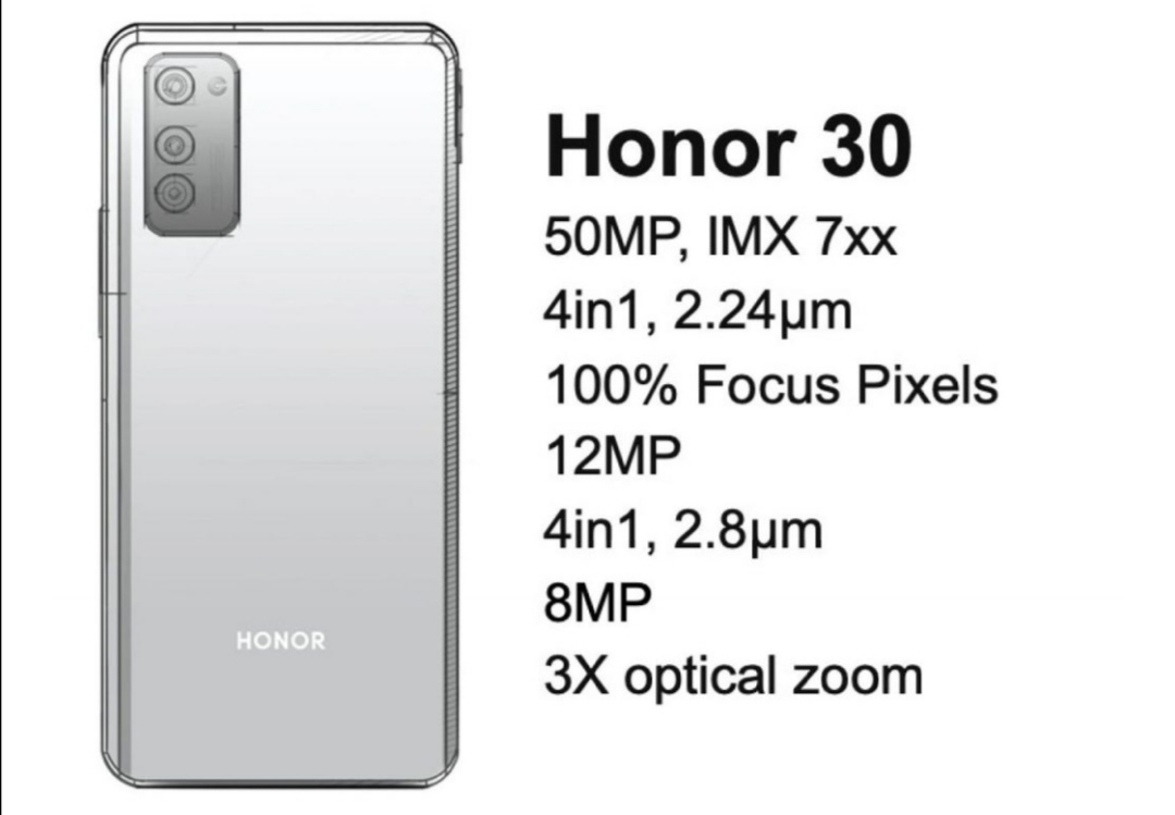 Honor-30-Serie-mit-Matrix-Kamera