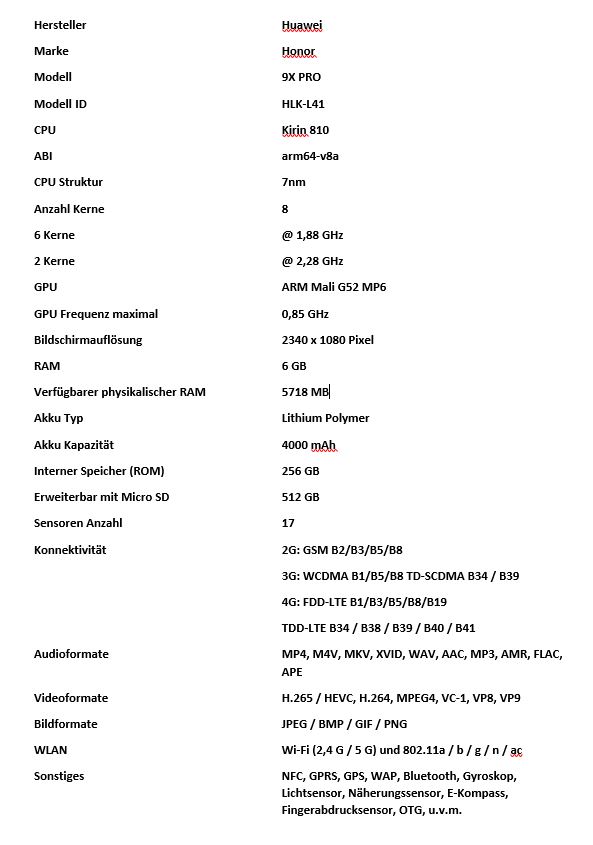 HONOR-9X-PRO---Review---Erfahrungen---Daten---Test