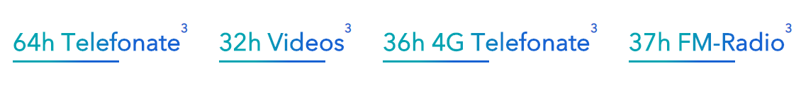 HONOR-9A-Das-HONOR-9A-mit-extrem-langer-Akkulaufzeit-ist-ab-dem-1-Juni