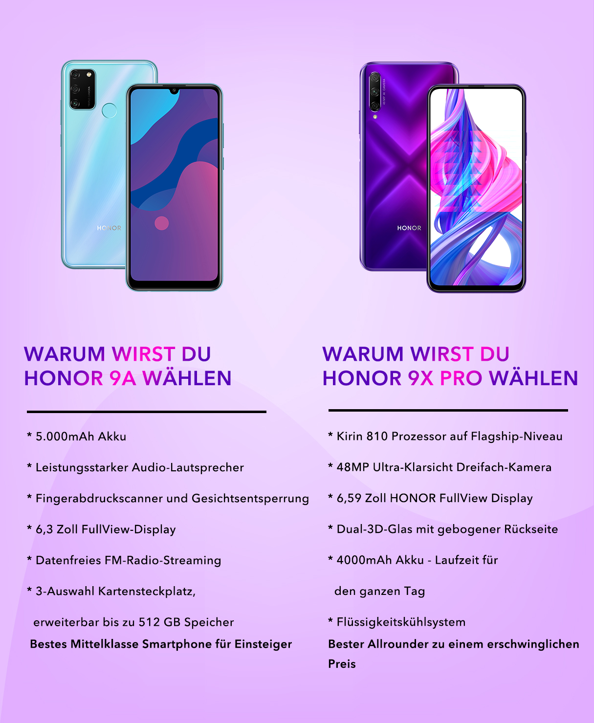 pHallo-CommunityHONOR-hat-den-Launch-des-neuesten-Smartphone-HONOR-9A