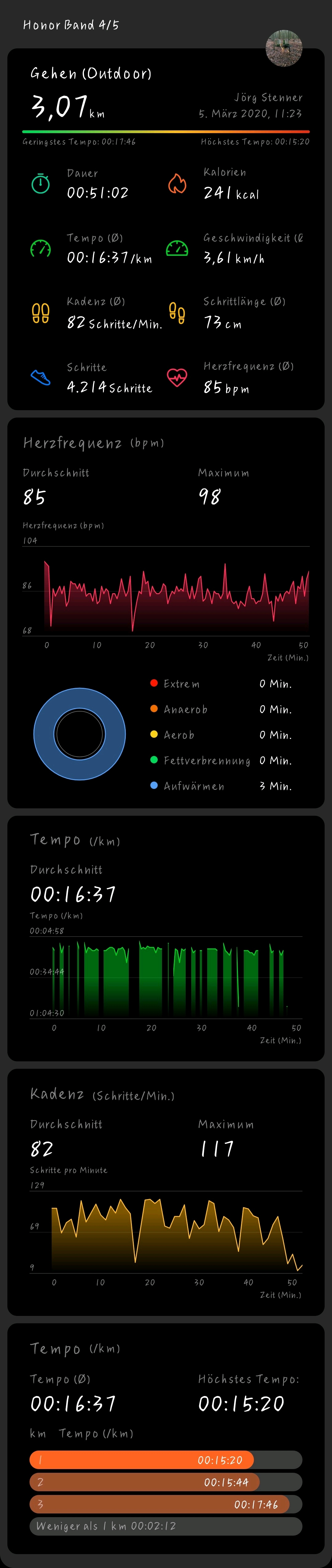 DasnbspbestenbspWeihnachtsgeschenk