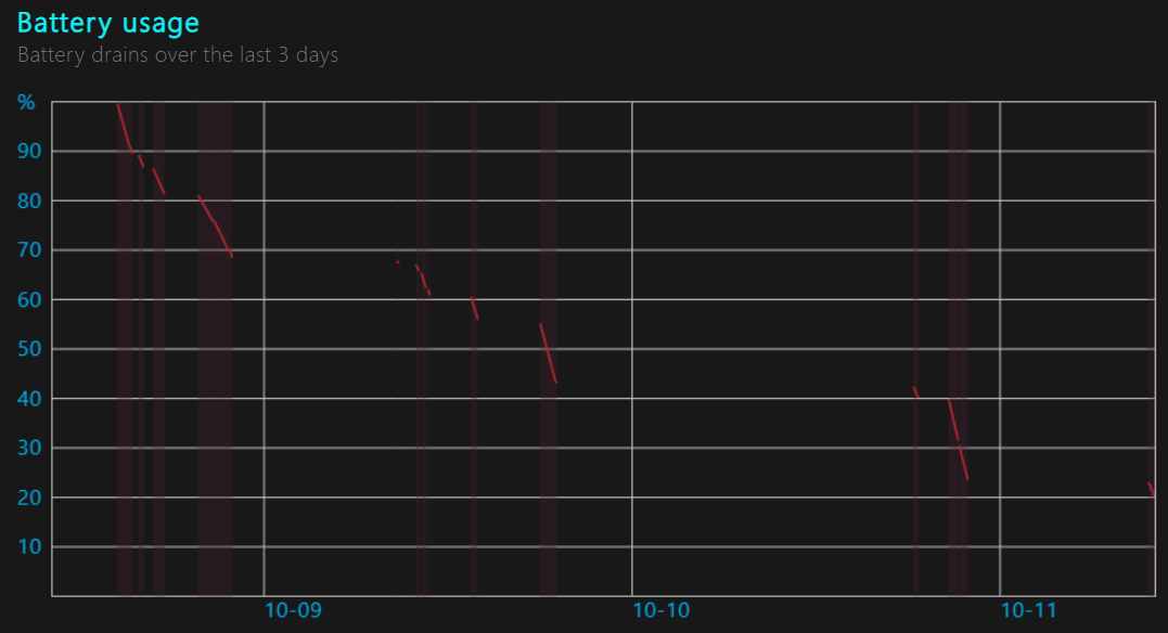 pspanHallo-HONOR-Communityspanppspanbei-dem-HONOR-MagicBook-14-wird