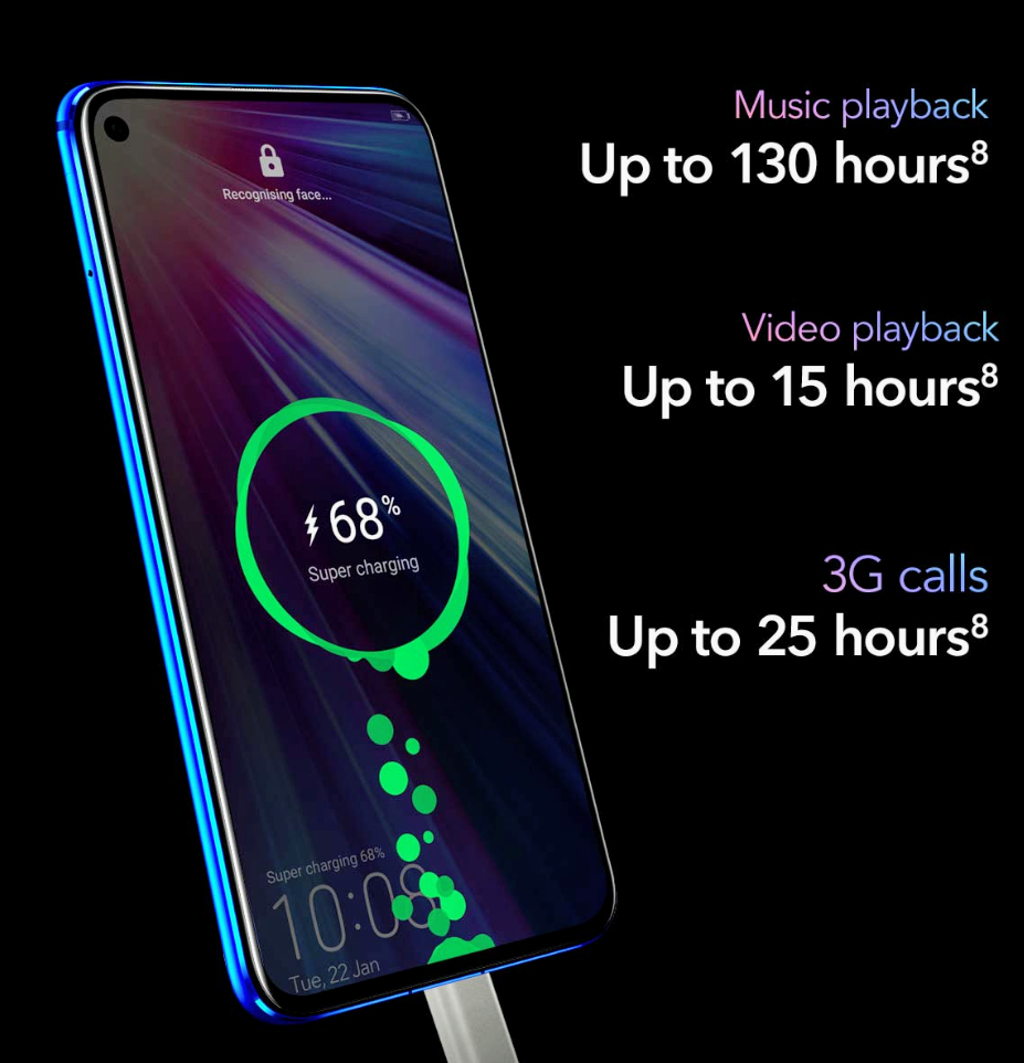 HONOR-View20---Tolle-Konnektivität-und-Batterie