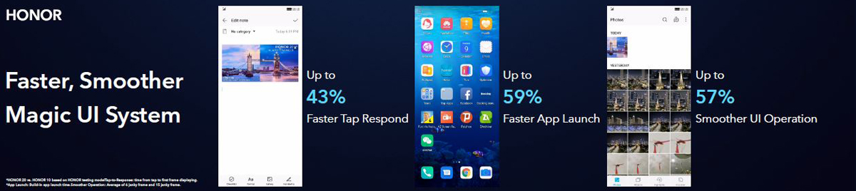 HONOR-20-Series-Launch-Even-Highlights