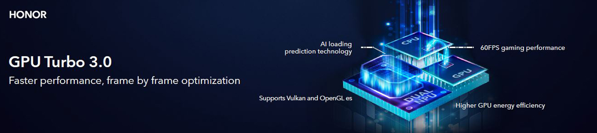 HONOR-20-Series-Launch-Even-Highlights