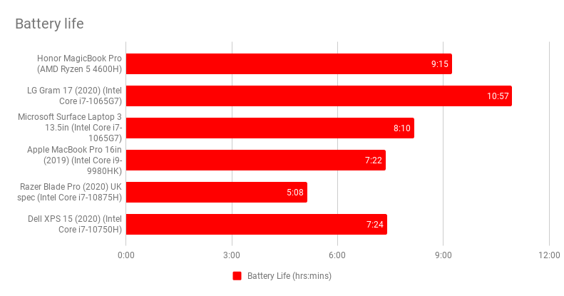 pspan-stylefont-size16pxspan-stylewhite-space-nowrap-letter-spacing