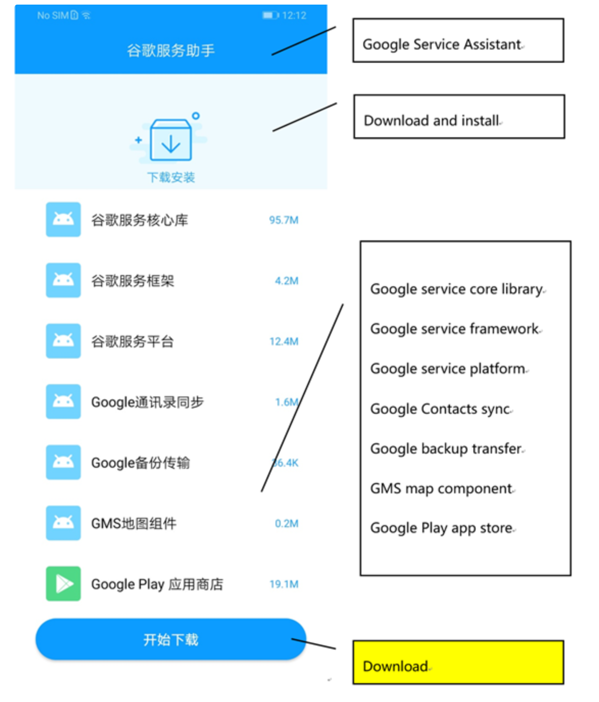 Wie-bekomme-man-Google-Apps-GMS-auf-ein-Huawei-Mate-30-oder-Honor-9X