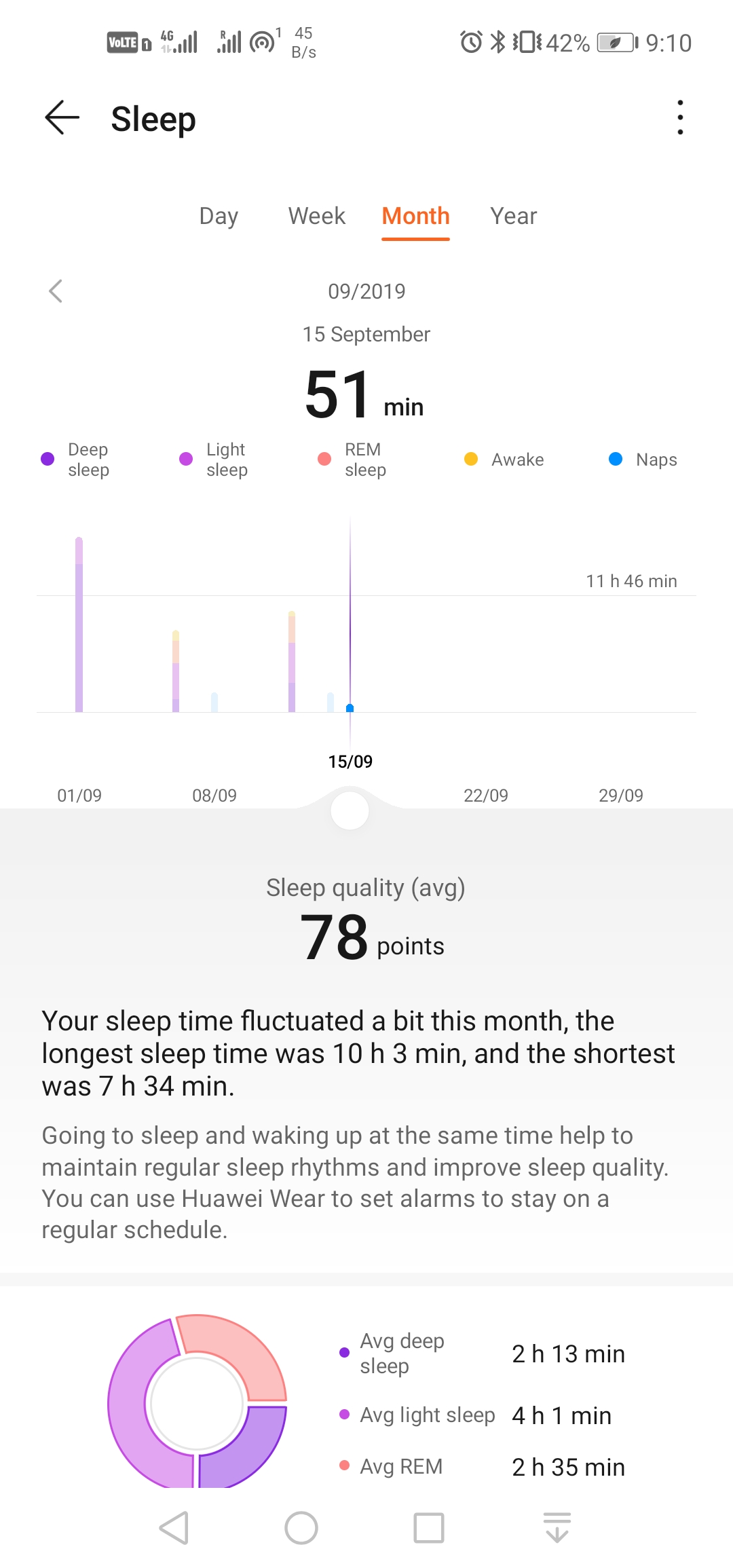 Huawei-Health-App---Neues-Update