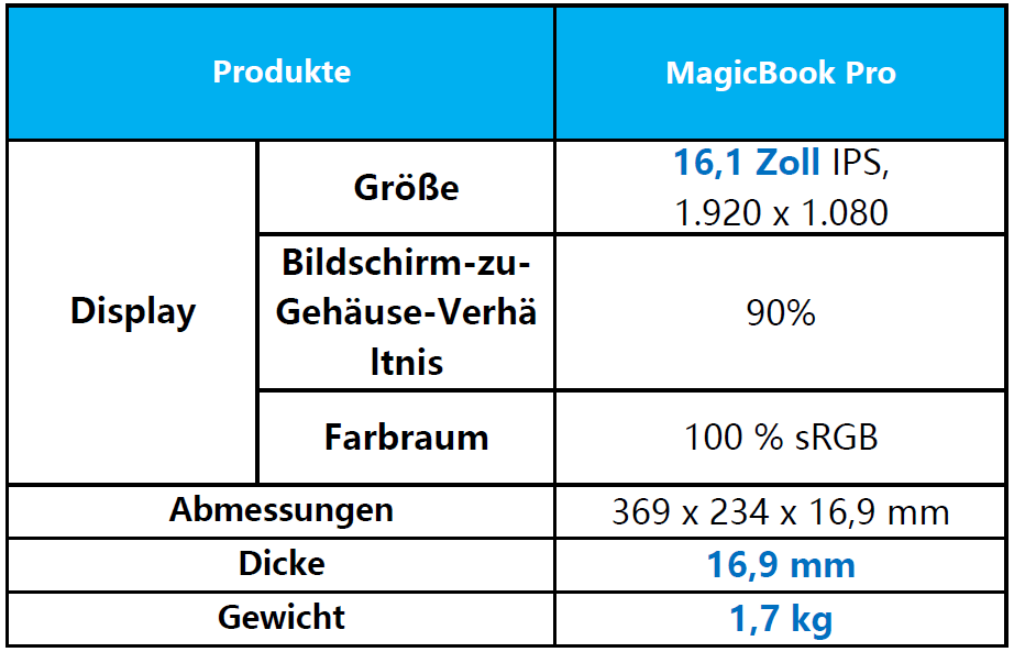 pspan-stylefont-size16pxspan-stylewhite-space-nowrap-letter-spacing