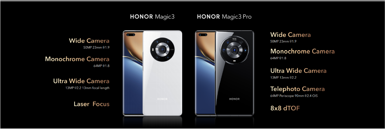 p-styletext-align-centerstrongHi-Communitystrongpp-styletext-align