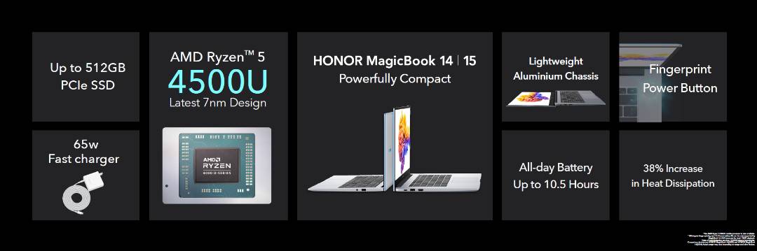 Todo-lo-que-necesitas-saber-sobre-HONOR-MagicBook-series