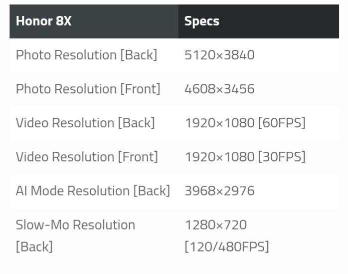 Review-Honor-8X-el-test-definitivo-de-cámara