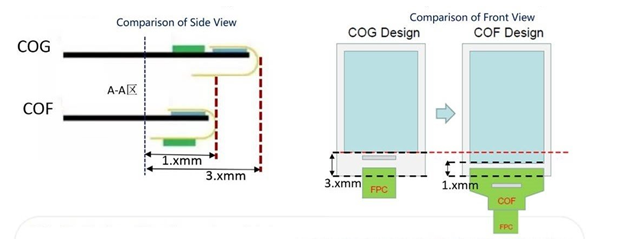 Tecnología-El-secreto-tras-el-marco-inferior-del-Honor-8X