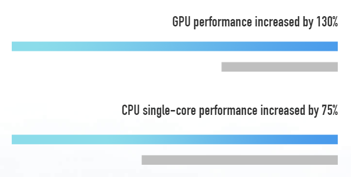 Honor-8X-La-combinación-perfecta-entre-diseño-y-potencia-grande