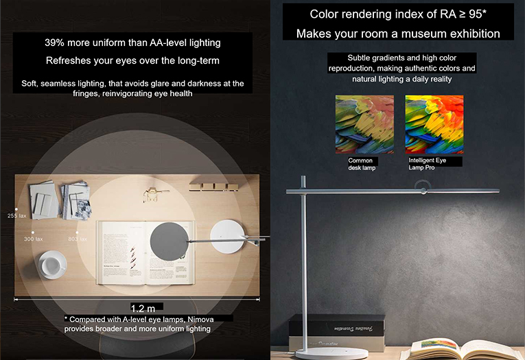 Productos-HONOR-IoT-lámpara-Nimova