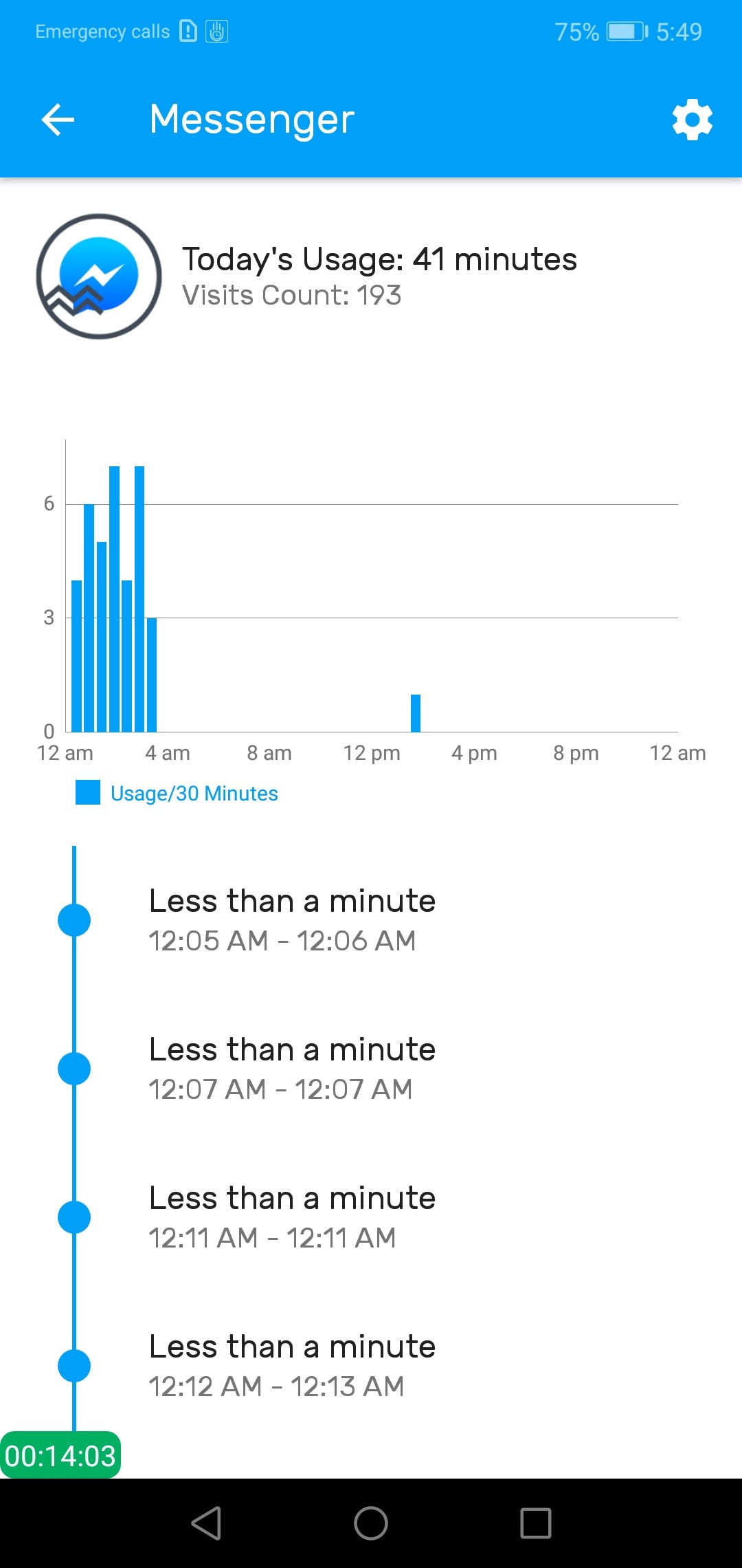 Recomendación-de-app-Mide-tu-adicción-al-móvil-con-YourHour