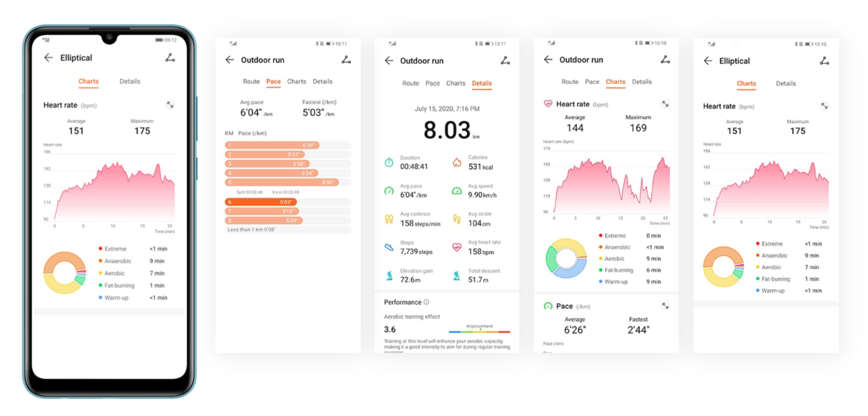 pspan-stylefont-size16pxspanQueridos-HONOR-Fansspanspanppspan