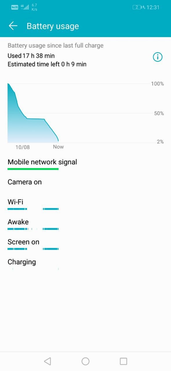 Honor-Play-review-de-reproducción-de-vídeo-gaming
