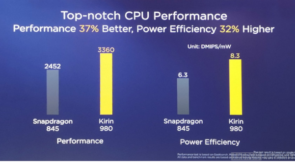 Datos-increíbles-sobre-el-Magic-2
