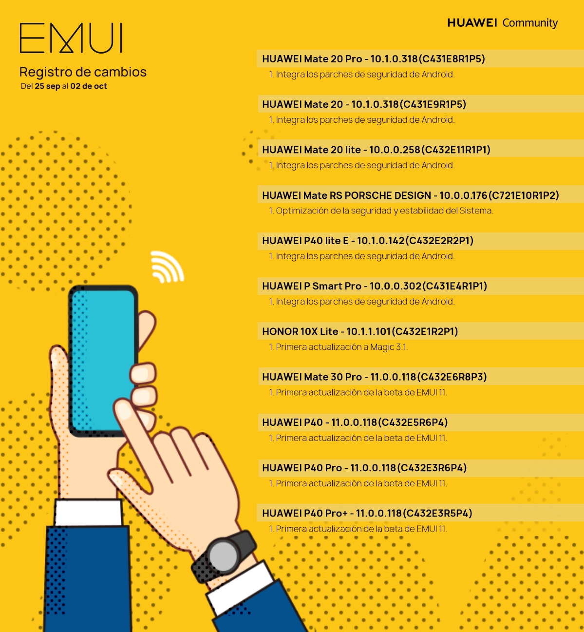 pspanDispositivos-HUAWEI-HONOR-actualizadospanppimg-srchttpsiforum