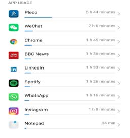 TIPS-Cómo-encontrar-la-balanza-digital-en-tu-vida-diaria
