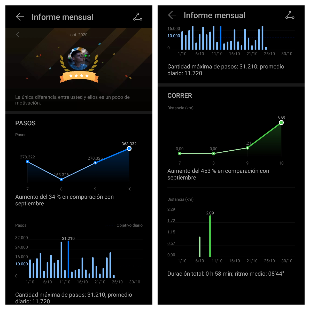 pHoola-a-todos-En-el-post-de-hoy-os-traigo-los-strongresúmenes