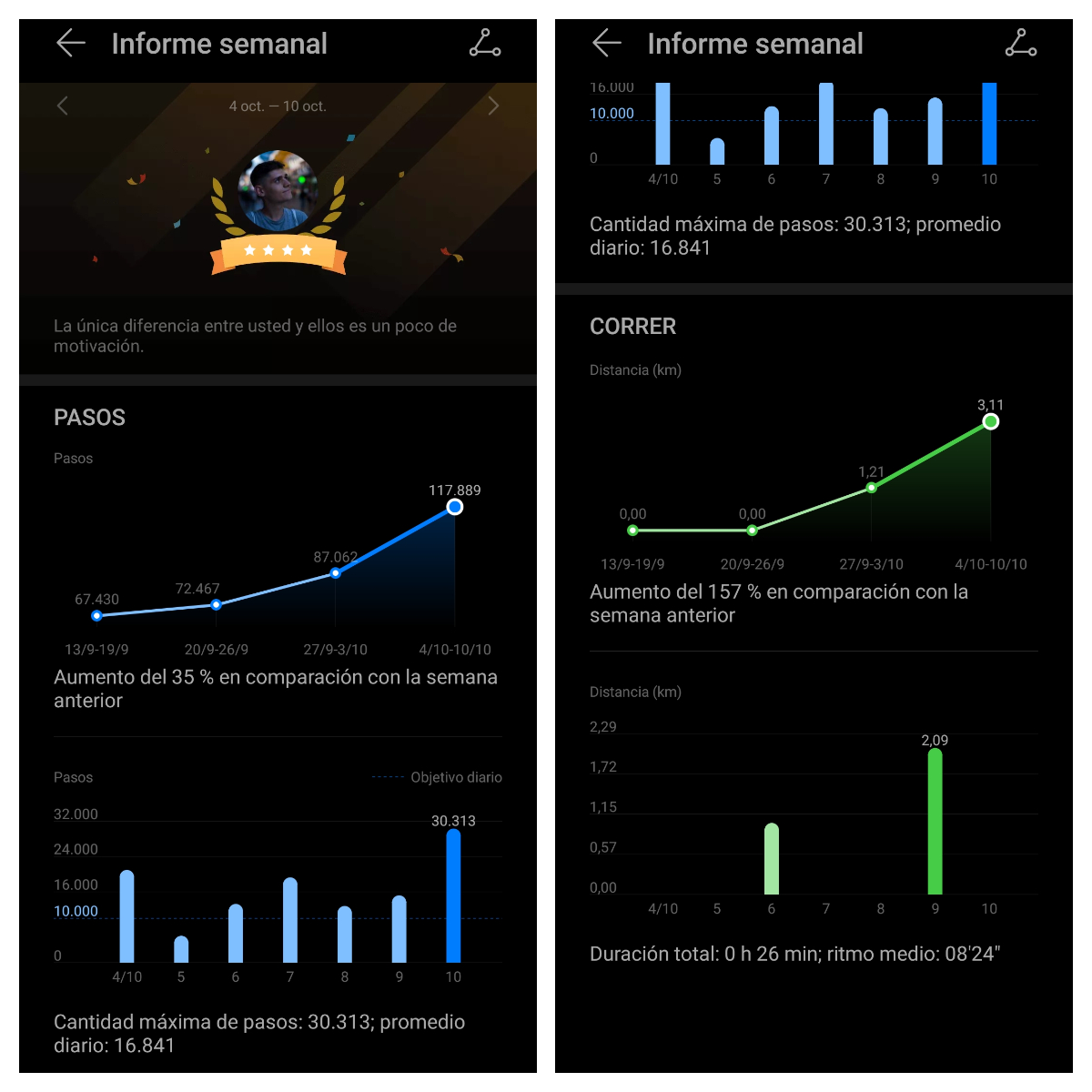 pHoola-a-todos-En-el-post-de-hoy-os-traigo-los-strongresúmenes