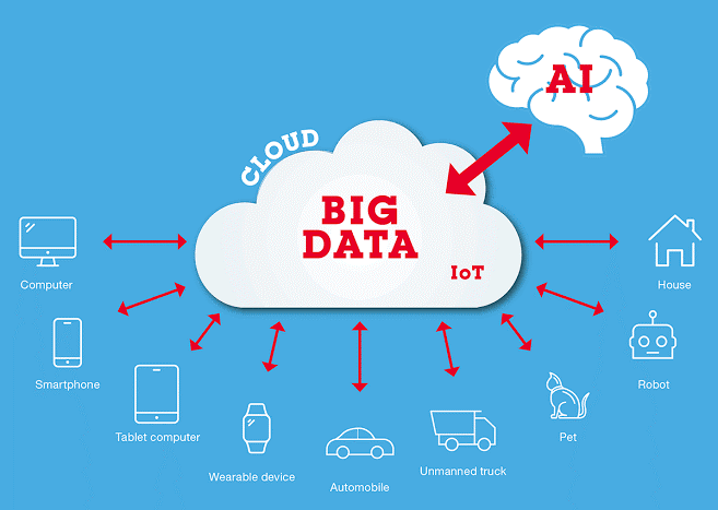 Kirin-980-el-procesador-más-potente