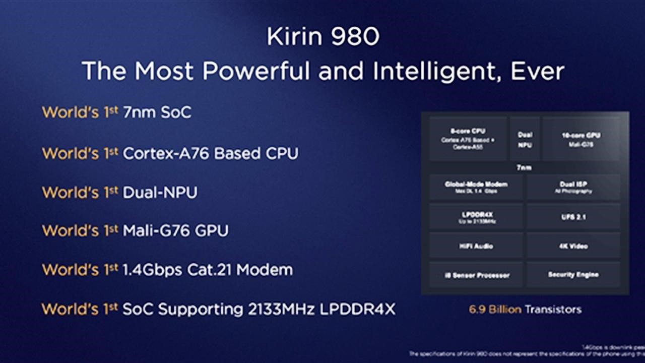 Kirin-980-el-procesador-más-potente