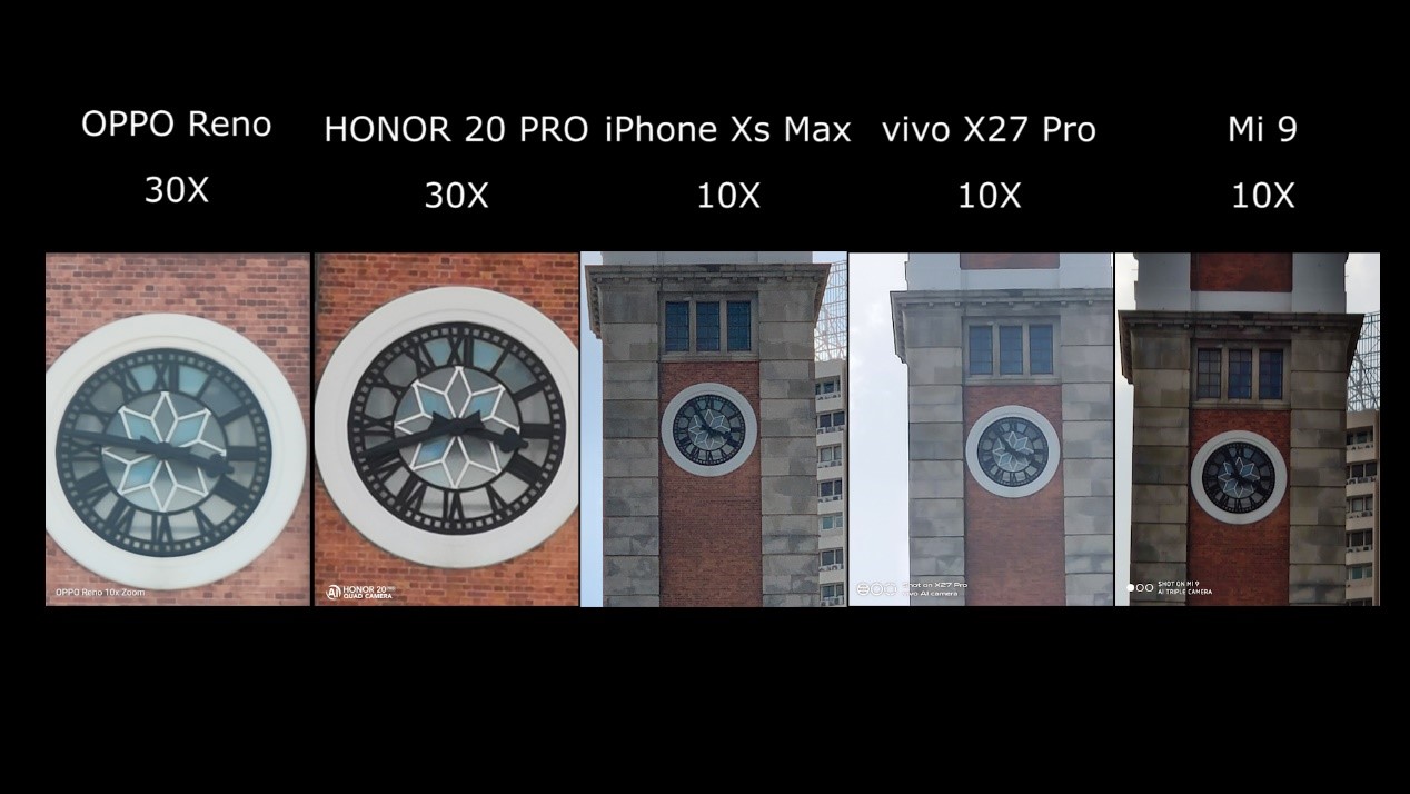 Los-mejores-consejos-para-tomar-fotos-perfectas-con-el-Honor-20-Pro