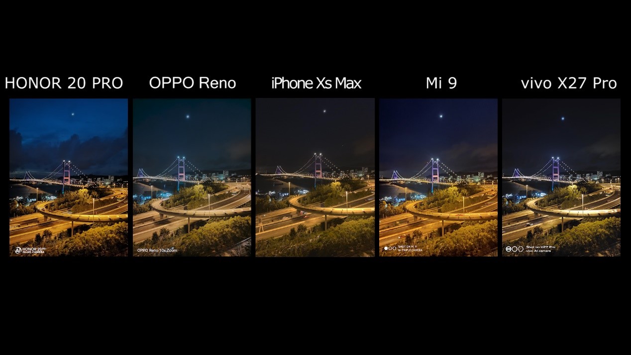 Los-mejores-consejos-para-tomar-fotos-perfectas-con-el-Honor-20-Pro