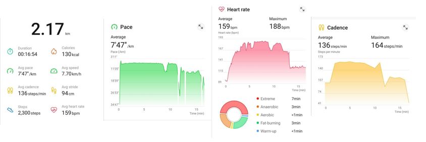 EMUI-Tips-Vivir-con-claridad-de-las-calorías-a-los-kilos