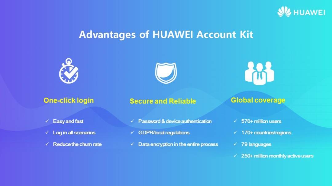 HMS-CORE-La-mejor-manera-de-adquirir-usuarios---Huawei-Account-Kit