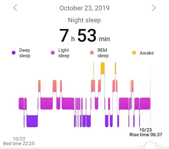 HONOR-Band-5-Aprendiendo-el-valor-del-sueño-Review
