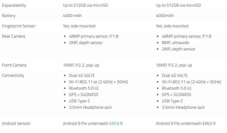 Primeras-impresiones-del-nuevo-Honor-9X-Pro-con-cámara-pop-up-de-16MP