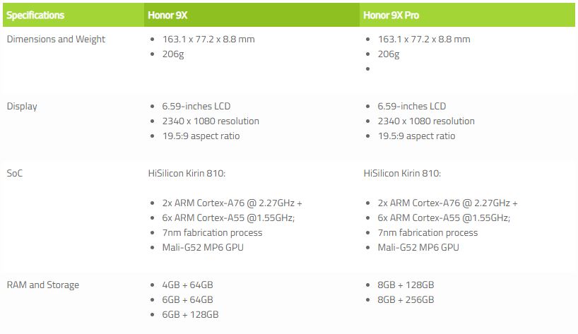Primeras-impresiones-del-nuevo-Honor-9X-Pro-con-cámara-pop-up-de-16MP