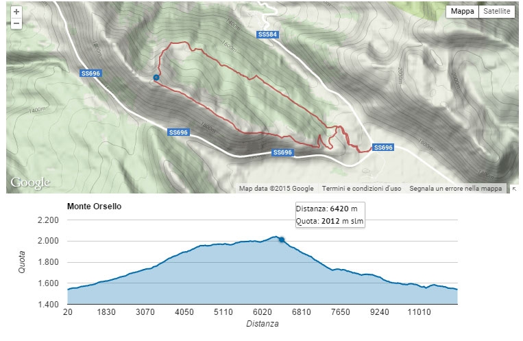 pEl-GPX-es-un-formato-que-nos-permite-bajar-rutas-hechas-de-WIKILOCS