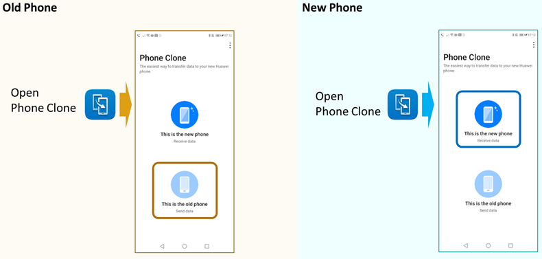 AppGallery-Transferir-aplicaciones-y-datos-en-minutos-a-través-de