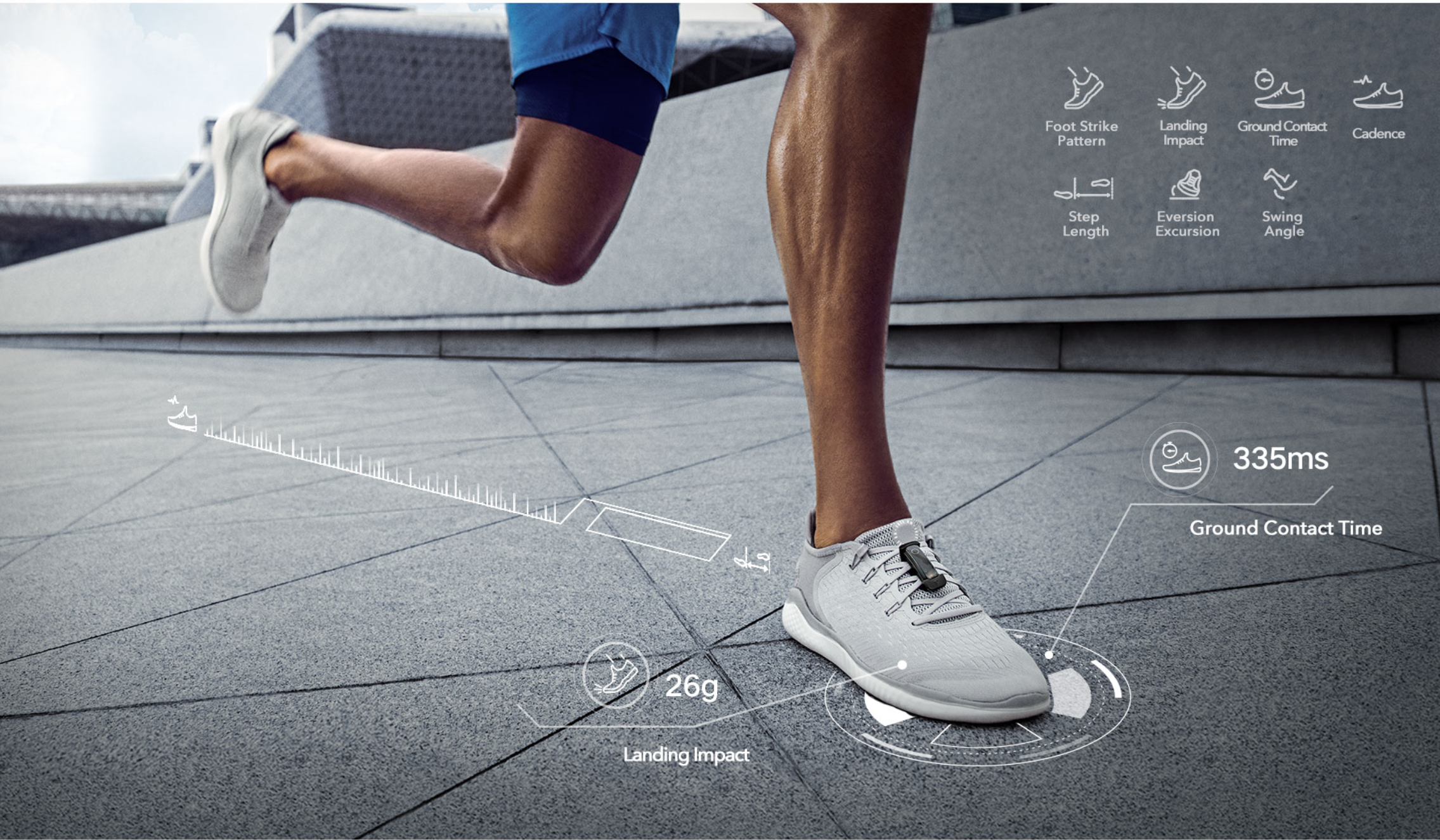 Novedades-Te-presentamos-la-nueva-Honor-Band-5-Sport