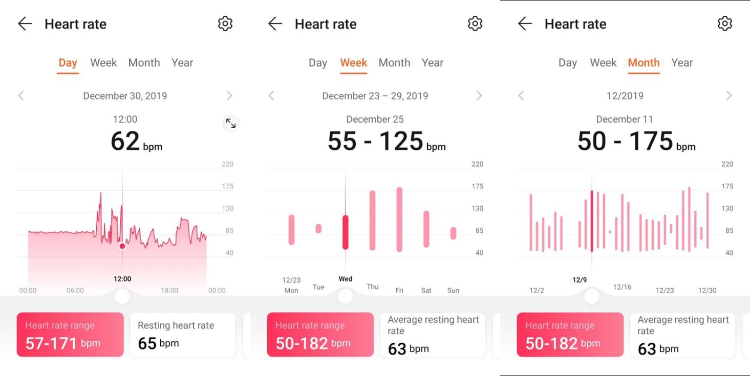 HONOR-MagicWatch2-Cuidando-la-salud