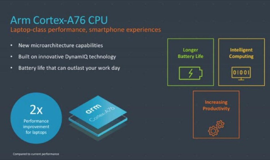 Huawei-anuncia-el-Kirin-980-el-primer-procesador-de-7nm-con-IA-para